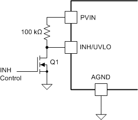 LMZ36002 LMZ33603_INHcontrol.gif