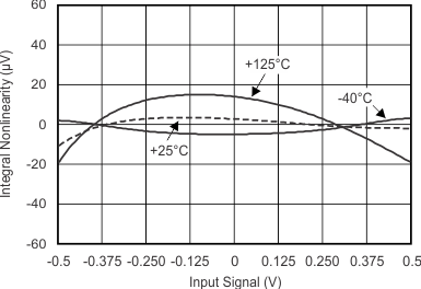 GUID-325828E1-5B17-44DA-AA1F-9707829BC8EC-low.gif