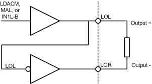 TLV320AIC3262 f_3262_se_in_to_diff_line_out.gif