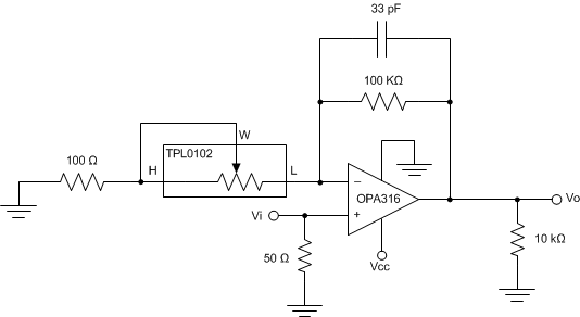 TPL0102 apps_gain_control_compensation_slis134.gif