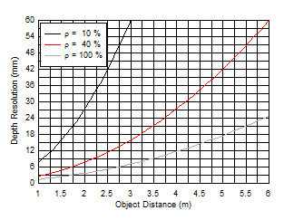 OPT8241 D013_SBAS704.gif