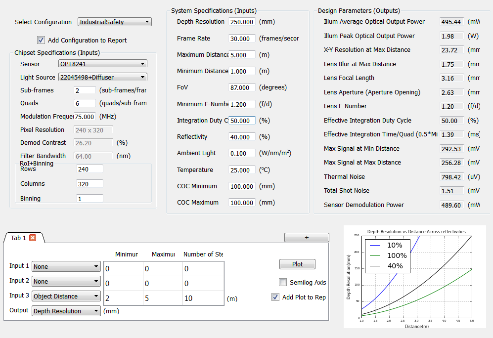 OPT8241 systm_estmator_tool1_sbas704.png