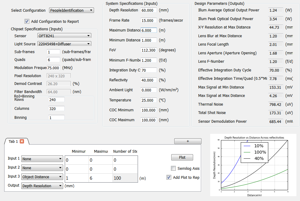 OPT8241 systm_estmator_tool3_sbas704.png