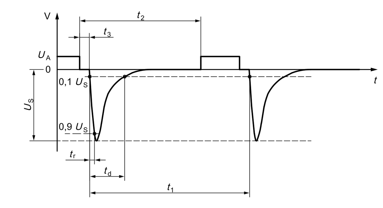 LM74610-Q1 iso1_snoscz1.png