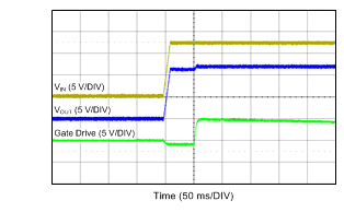 LM74610-Q1 wvfrm02_startup_relative_vin_snoscz1.gif