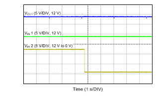 LM74610-Q1 wvfrm06_oring_application_snoscz1.gif