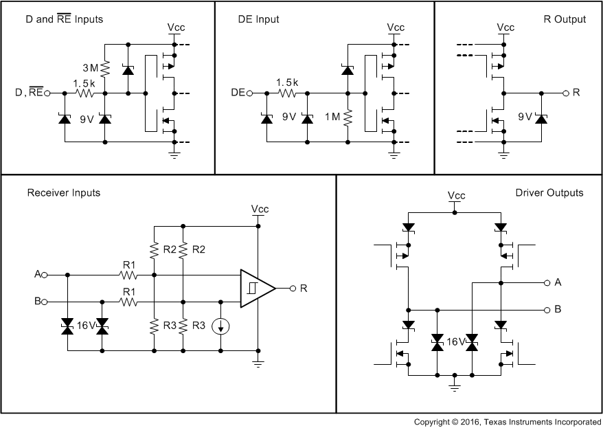 SN55HVD75-EP hvd7x_hd_eq_i-o_sche_sllse11.gif