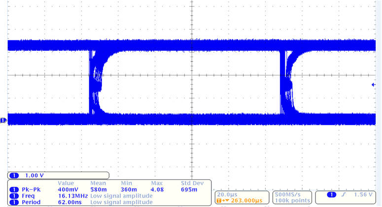 TMP107-Q1 eyediagram_sbos716.gif