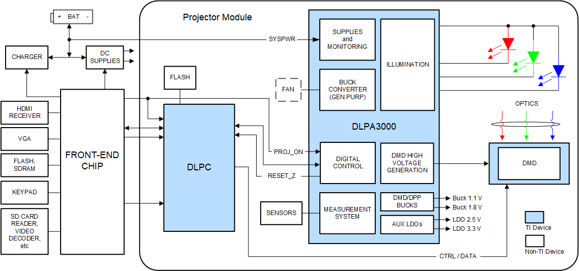 GUID-20230612-SS0I-J9RN-JPWB-ZCWZWM5MLJVF-low.gif