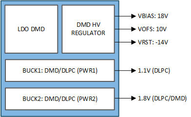 GUID-20230612-SS0I-JXB0-VDPT-XTNHRWRJTCRP-low.gif