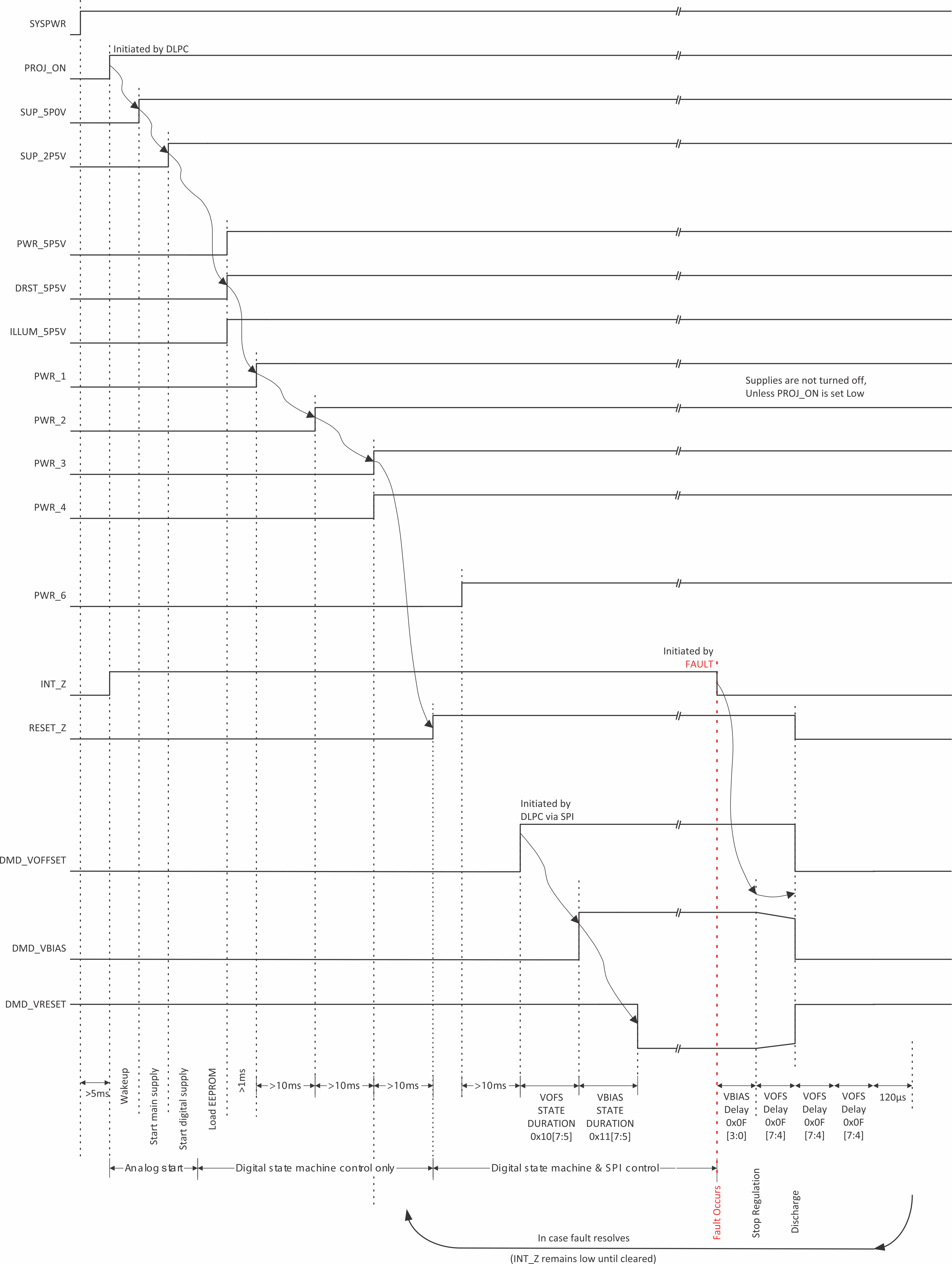 GUID-20230612-SS0I-SKDQ-VQKP-XHB0T2SZMJHN-low.gif