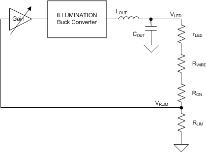 GUID-A062A402-CC7B-41F5-A21C-9B55917C14DB-low.gif