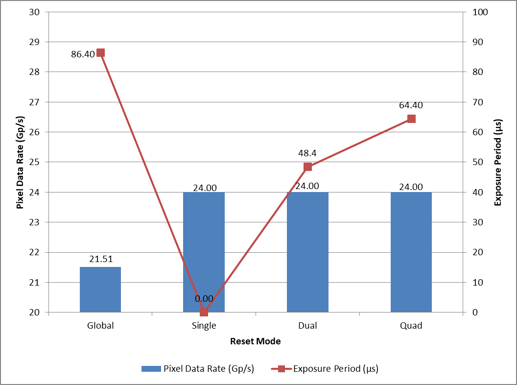 GUID-20200925-CA0I-GXRC-RJ18-ZGF4M4P6V4SX-low.png