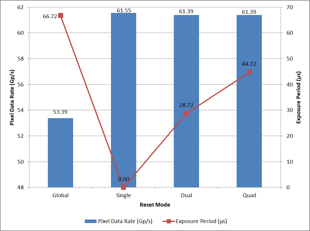 GUID-20200925-CA0I-MDMB-CS1J-M1R9WKFP49K7-low.png