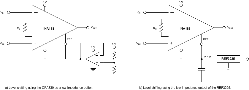 INA188 ai_level_shifting_sbos632.gif