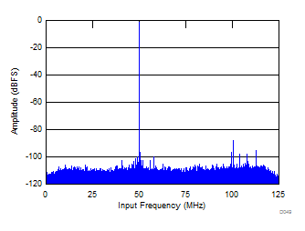 GUID-31D26261-204F-42A7-9BF2-C82AC8BD335C-low.gif