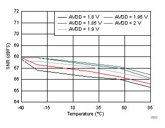 GUID-3ABA551F-F294-49FF-9BD5-FED7C960A402-low.gif