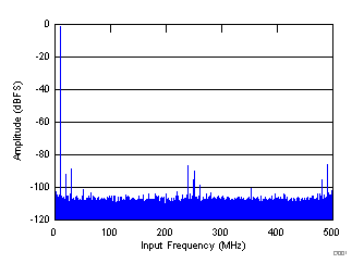 GUID-4652BF64-7194-4EFE-AA47-5475F848DC1A-low.gif