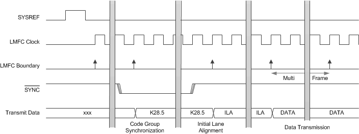 GUID-5AB3DF42-DE0B-41A3-B66C-2DA524AFE1F8-low.gif