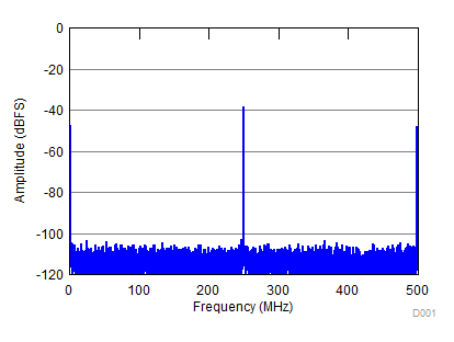 GUID-6AE278DD-EEEE-4ACD-ADA3-7FC5DBC1548C-low.gif