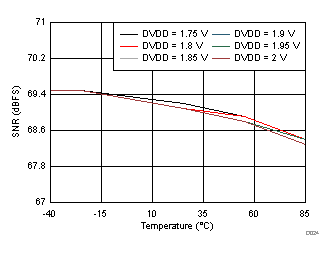 GUID-76DFE804-96CD-4D96-8EC9-1D8289B7F62A-low.gif