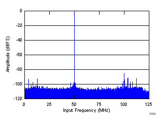 GUID-7AF2E03B-E336-4769-8FC7-EE80EAEBCEE2-low.gif