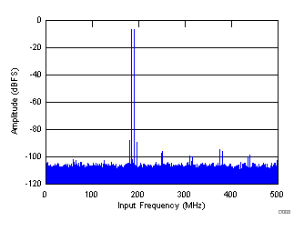 GUID-86CA2EEC-DC1D-49A7-B10F-CB7B076317FD-low.gif