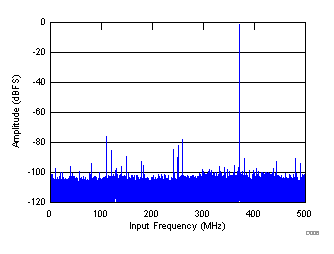 GUID-93C05910-1DE1-4765-AF0D-BE1DBC658175-low.gif