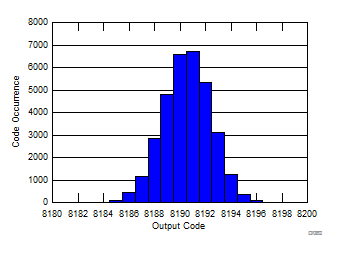 GUID-AAF4A105-9868-44BD-A5D5-3555371022DC-low.gif