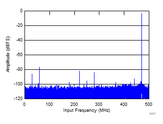 GUID-B0823818-9E70-4C48-AFC4-0557F76E73F9-low.gif