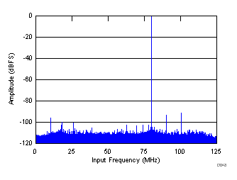 GUID-BF6F1025-CEC0-4B47-9AFF-223F6EBBFE7F-low.gif