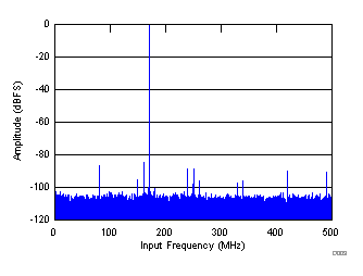 GUID-D1E5D703-C098-4FB5-8E4A-FE202C4D9D23-low.gif