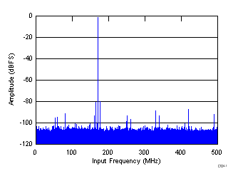 GUID-D9904C87-EA09-44FB-93BE-22C5B2D4F03B-low.gif