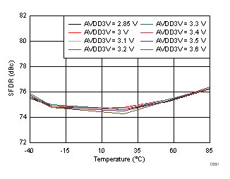 GUID-E28159C3-D3C9-4716-BE50-376C06008B63-low.gif