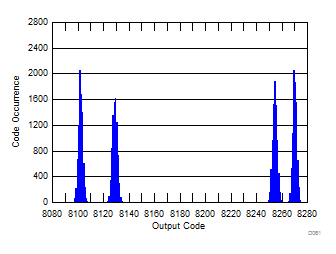 GUID-EEFD4511-1C26-47EE-A973-9F0832F0D648-low.gif