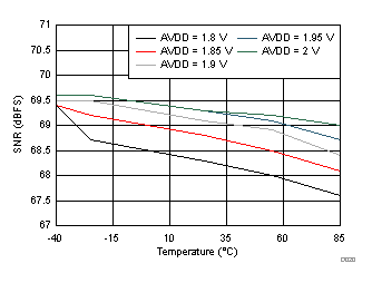 GUID-F920390A-F6A1-4B68-B292-56C5B6027590-low.gif