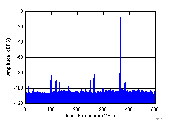 GUID-FE7BAEE8-4B4E-4469-8591-4651B6F325BD-low.gif