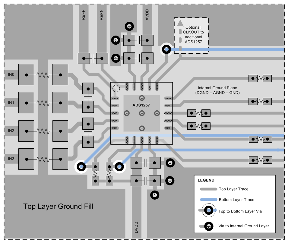 ADS1257 ai_pcb_layout_ex_bas656.gif