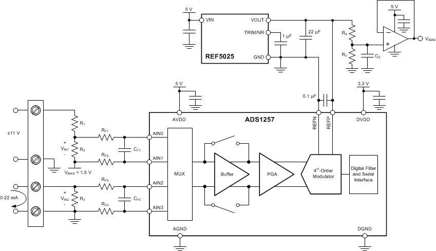 ADS1257 ai_typ_app_sch_bas656.gif