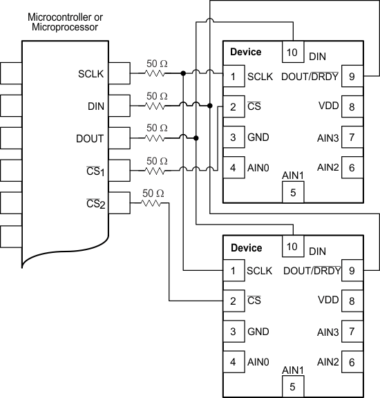 ADS1118-Q1 ai_mult_dev_bas457.gif