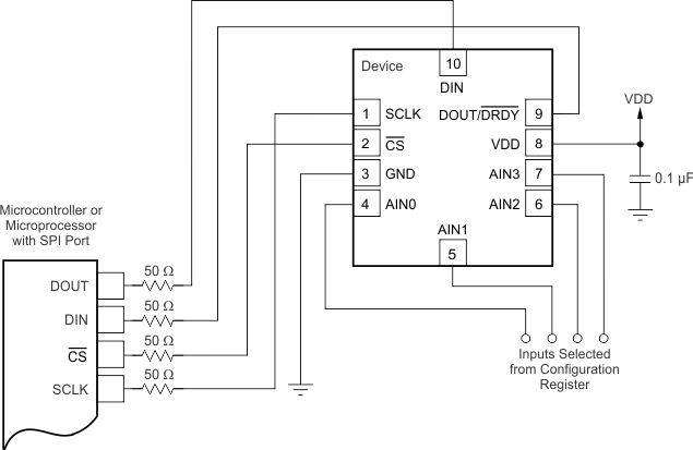 ADS1118-Q1 ai_typ_connex_bas457.gif