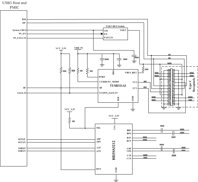 TUSB321AI Figure3_DFP_mode_sllser2.gif