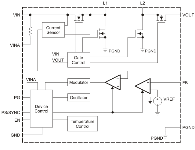 TPS63020-Q1 fbd3020_lvs916.gif