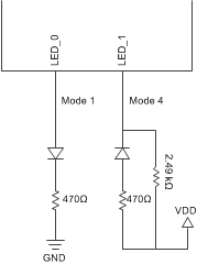 DP83867CS DP83867IS DP83867E Example Strap Connections