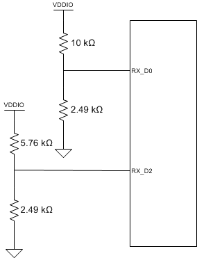 DP83867CS DP83867IS DP83867E PHY Address Strapping Example