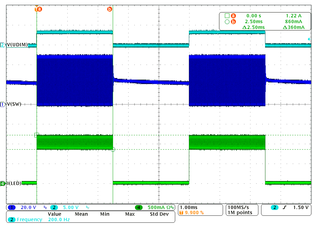 TPS92640 TPS92641 UDIM_Waveform.gif