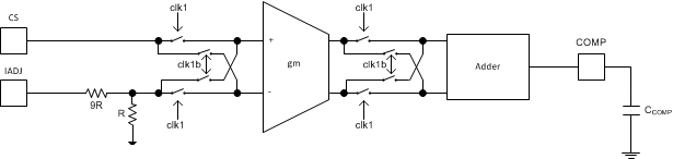 TPS92640 TPS92641 Chopper_OTA_SNVS902.gif