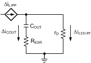 TPS92640 TPS92641 LED_Ripple_SNVS902.gif