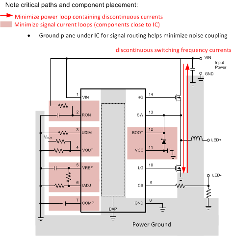 TPS92640 TPS92641 Layout_snvs902.gif