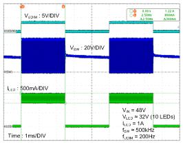 TPS92640 TPS92641 UDIM_Waveform.gif